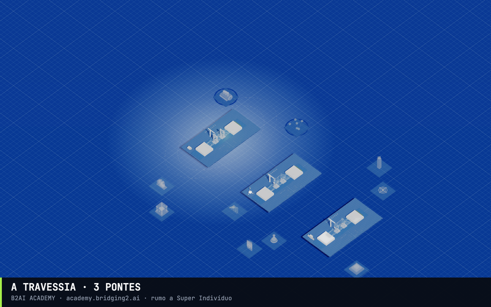 O mapa da travessia: mundo 3D blueprint com as três pontes
